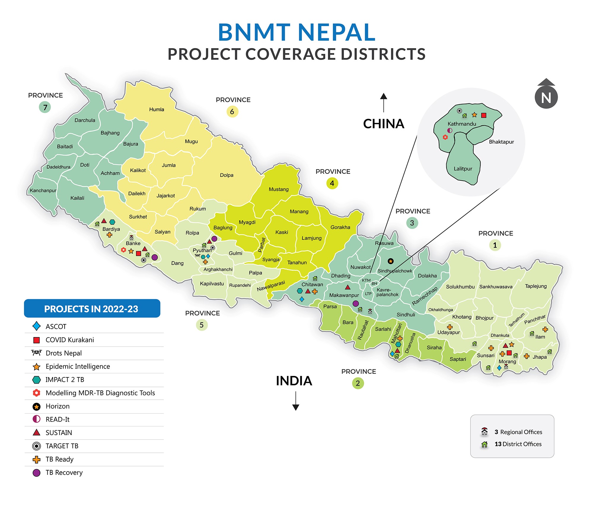 BNMT map